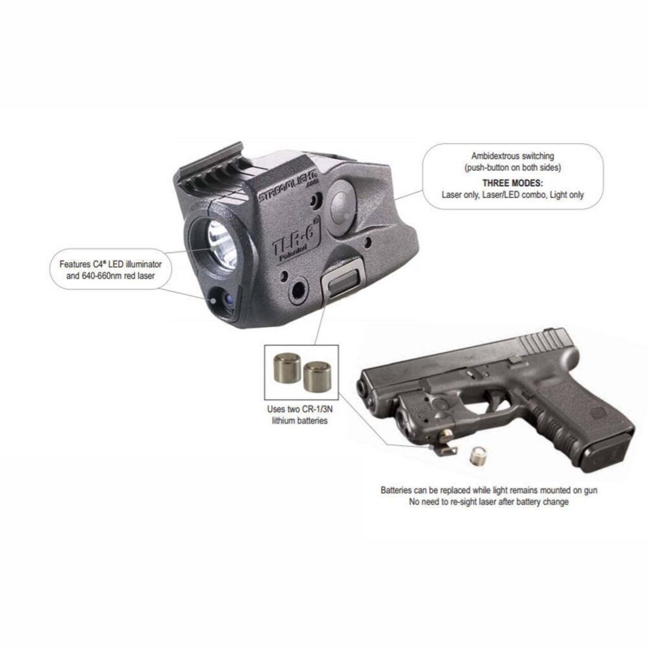 streamlight 69287 tlr-6 flashlight Tactical Weapon Light With Red Aiming Laser Streamlight TLR-6 | Unboxing, Installation