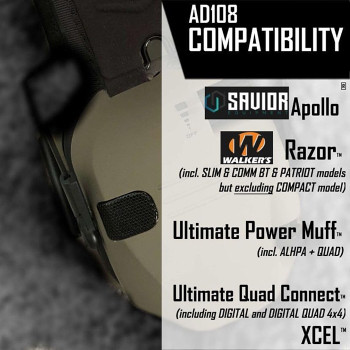 SIGHTLINES ADAPTER PLATES FOR MOST WALKER HEADSETS