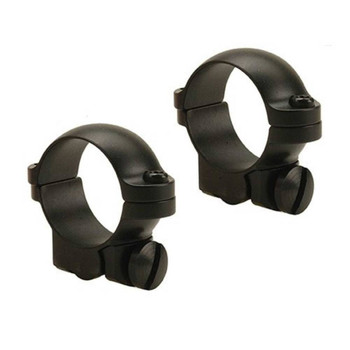 RM Rings UPC: 030317609245
