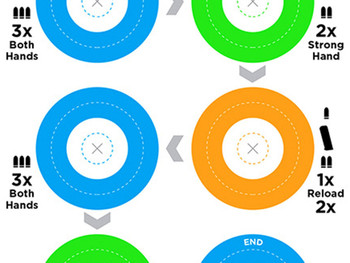 Action Target GSDCFIRE1100 Dynamic Course Circle Paper 23" x 35" Multi-Color 100 Per Box