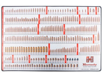 Hornady 99102 Reloading Counter Mat 26" X 17