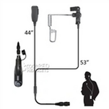 Investigator QD Patrol Kit  Microphone UPC: 853263003093