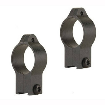Talley 22CZRH Rimfire Rings  Black CZ 452 European455457512513 1 High UPC: 876430003504