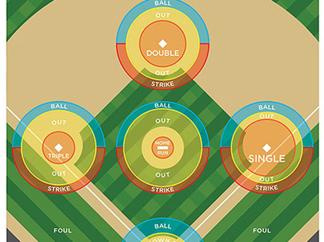 Action Target GSBASE100 Entertainment Ball Field Paper Hanging 23" x 35" Multi-Color 100 Per Box