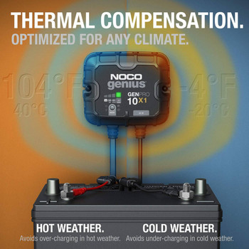 NOCO 1-BANK 10A ONBOARD BATT CHARGR UPC: 046221190472