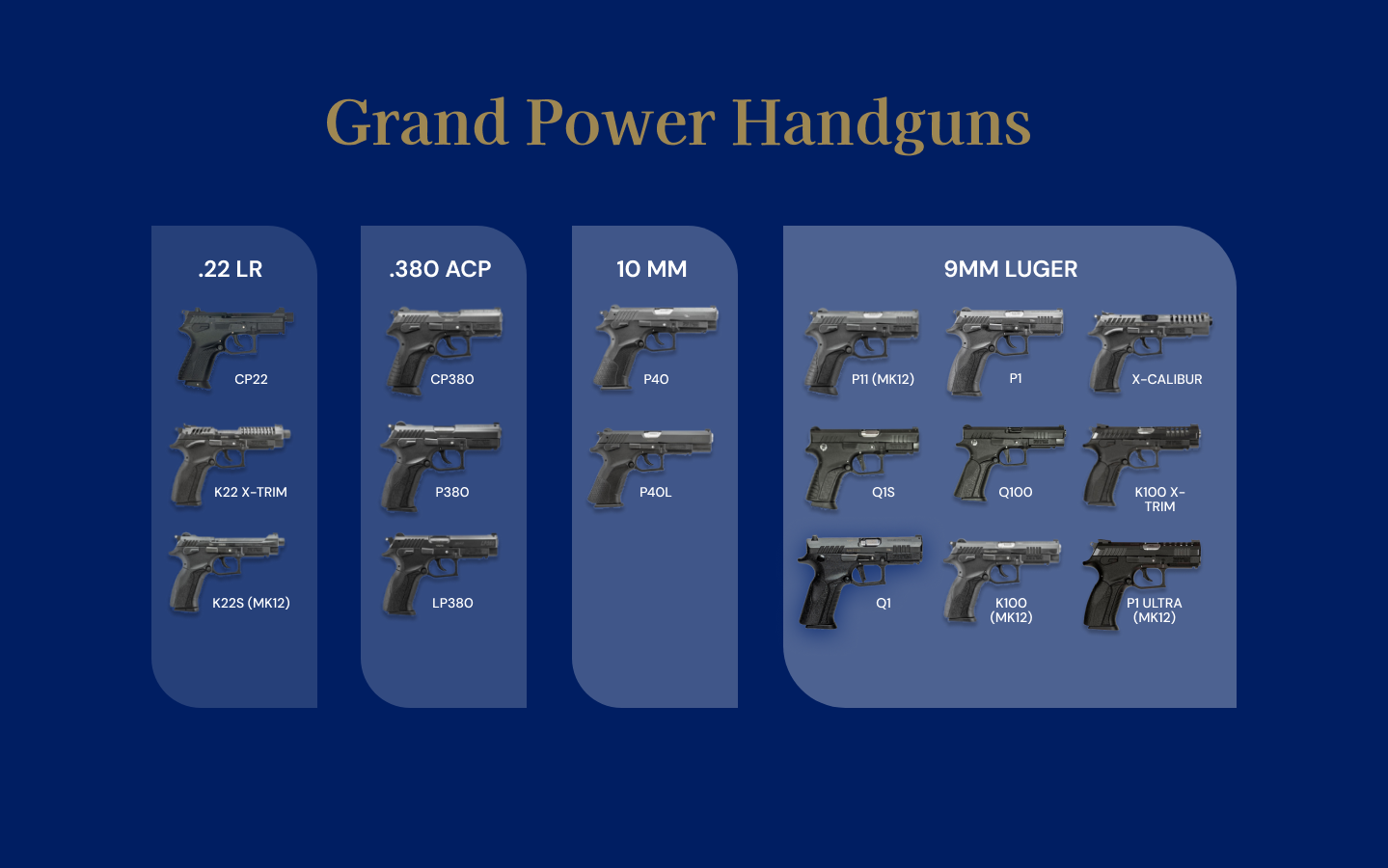 page-6-gp-handguns.png