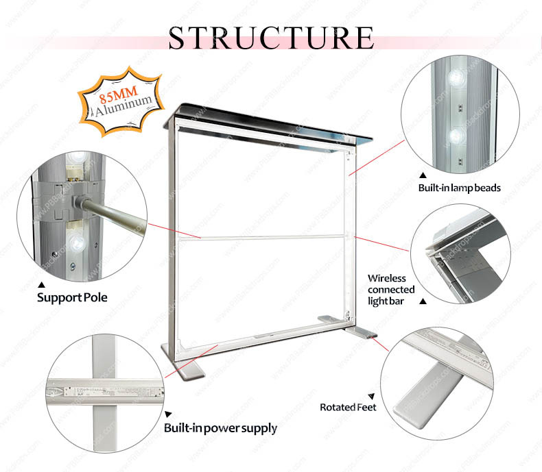 Foldable Lightbox Counter