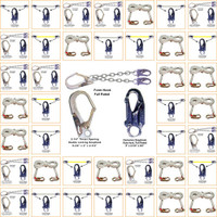 Fall Safety Lifelines