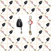 Self Retracting Lifelines