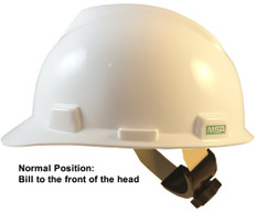 Swing Suspension in Normal Position