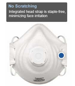 Gateway PeakFit Vented N95 Respirator (10 per box), Part #80102V Pic 1