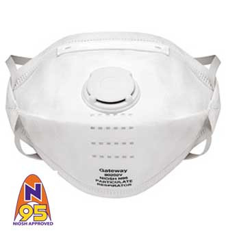 Gateway Sanifold Vented N95 Particulate Respirator (20 per box), Part #80202V pic 5