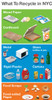 What to recycle nyc  (pdf file)