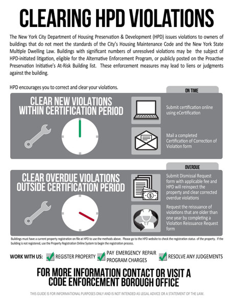 Clearing HPD Violations