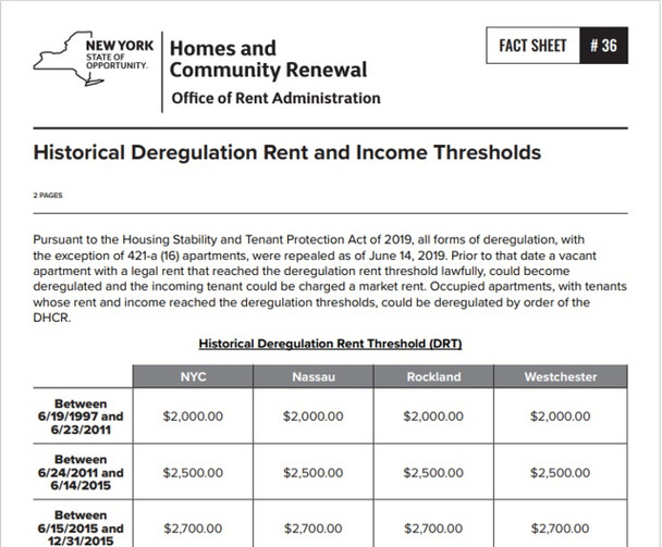 Fact Sheet #36: Historical Deregulation Rent and Income Thresholds