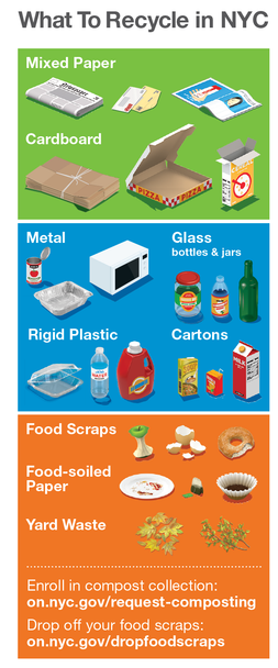 Zero Waste Bookmark (pdf)