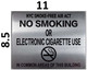 NYC Smoke free Act   AGE "No Smoking or Electronic cigarette Use IN COMMON AREAS OF THIS BUILDING