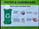 PAPER AND CARDBOARD (RECYCLING THE RIGHT WAY)  SIGNAGE