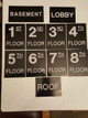 Floor number Signage Set Engraved Plastic