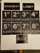 Floor number Sign Set Engraved Plastic BLACK (ref012023)