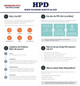 HPD NYC do i need to register my building