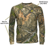Blocker Outdoors - Shield Series - Fused Cotton Long Sleeve Top - 1060113 - Mossy Oak Country DNA - Front_2