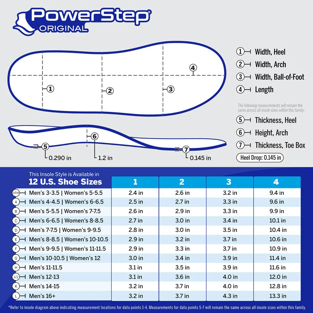 PowerStep® Original Full Length Insole