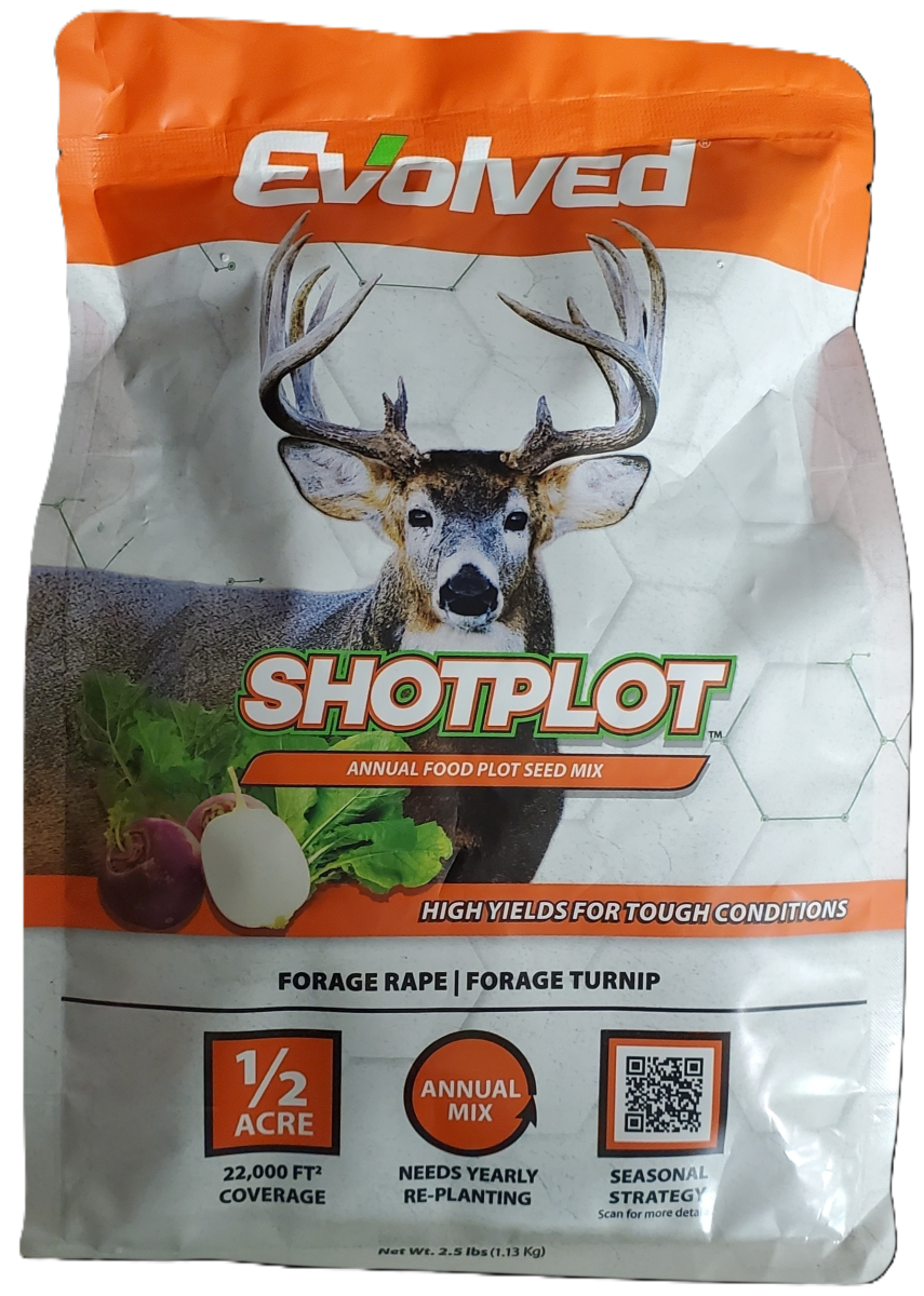 Evolved® ShotPlot®