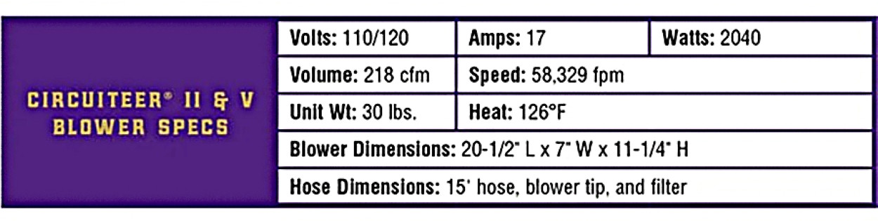 Weaver Livestock Circuiteer® V, Black
69-1080-B1