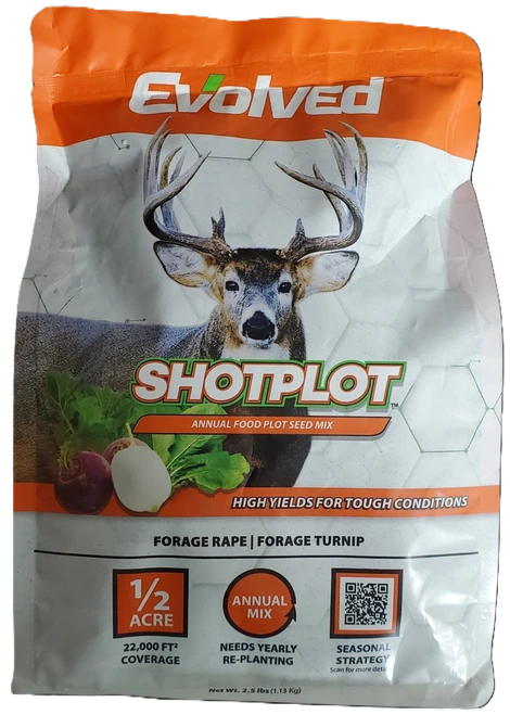 Evolved® ShotPlot®
