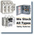 HU363RB Siemens SAFETY SWITCHES