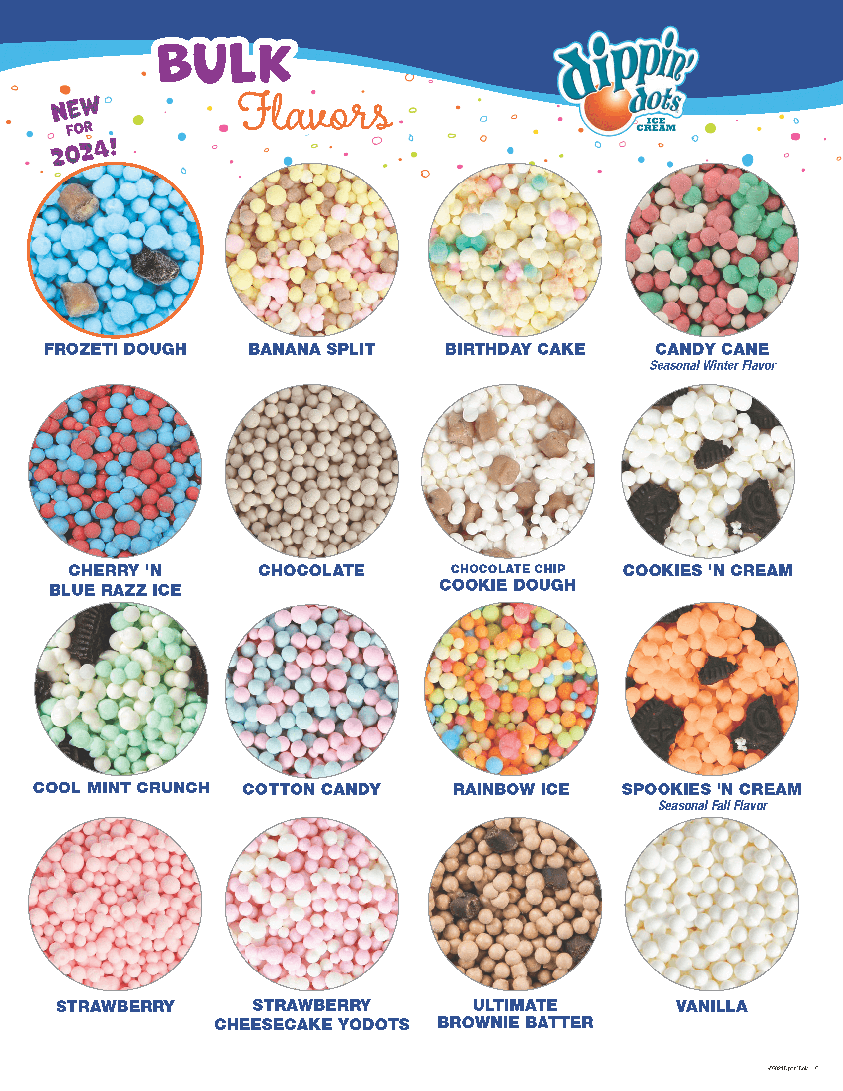 NEW Frozeti Dough Dippin' Dots