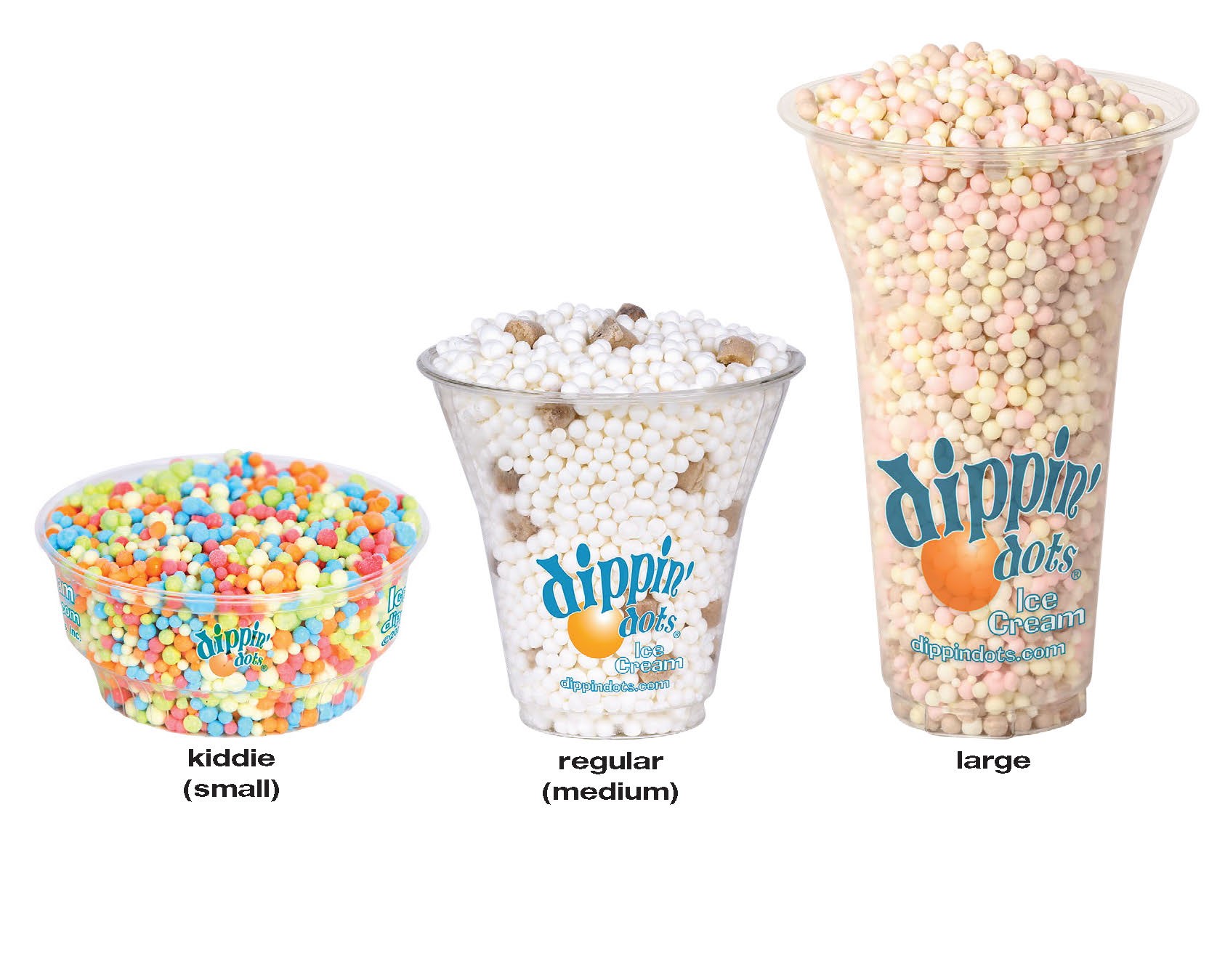 Dippin' Dots (@DippinDots) / X