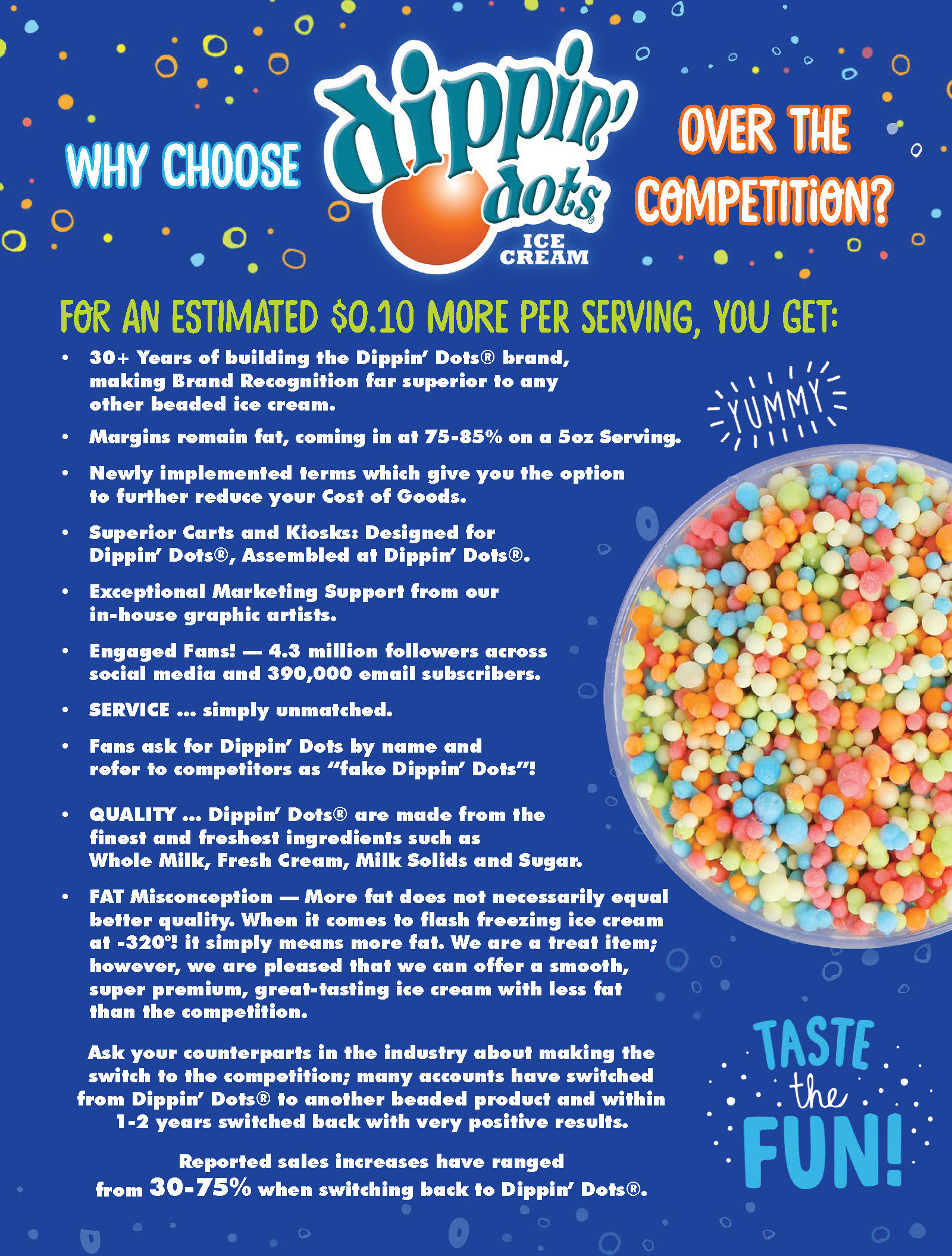 Sunday is Free Dippin' Dots Day. Here's How to Get Yours.