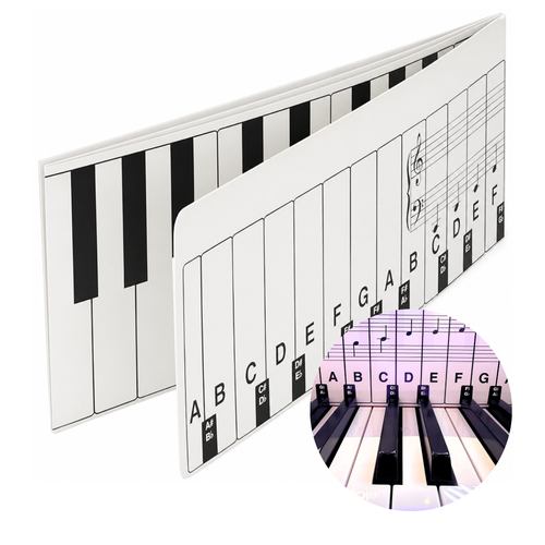 Hal Leonard Student Keyboard Piano Note Guide