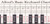 Alfred's Piano Notefinder