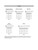 Pop Standards Strum Together: Ukulele, Baritone Ukulele, Guitar, Mandolin, Banjo