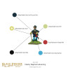 ACW Infantry Regiment Advancing