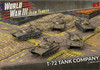 Team Yankee Soviet T-72 Tanko Company