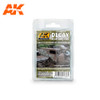 AK Interactive Decay & Abandoned Weathering Set