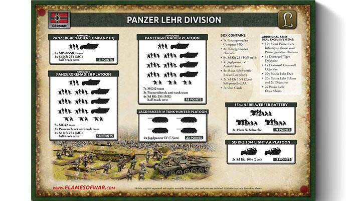 Panzer Lehr Division Army Deal - Kick-Ass Mail Order