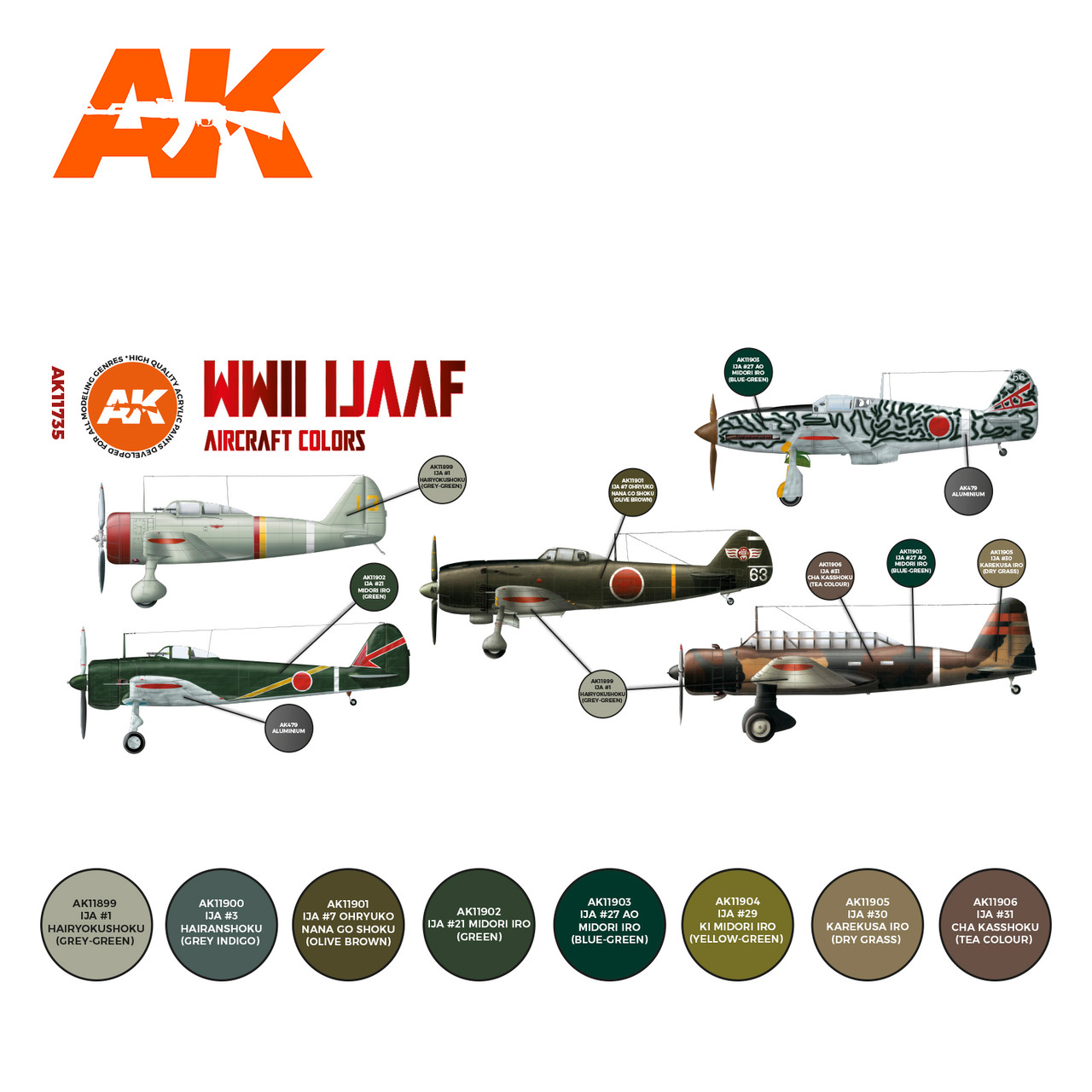 AK 3G Air - WWII (Japan) IJAAF Aircraft Colors SET - Kick-Ass Mail