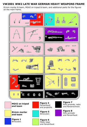 Victrix 28mm German Heavy Weapons Support