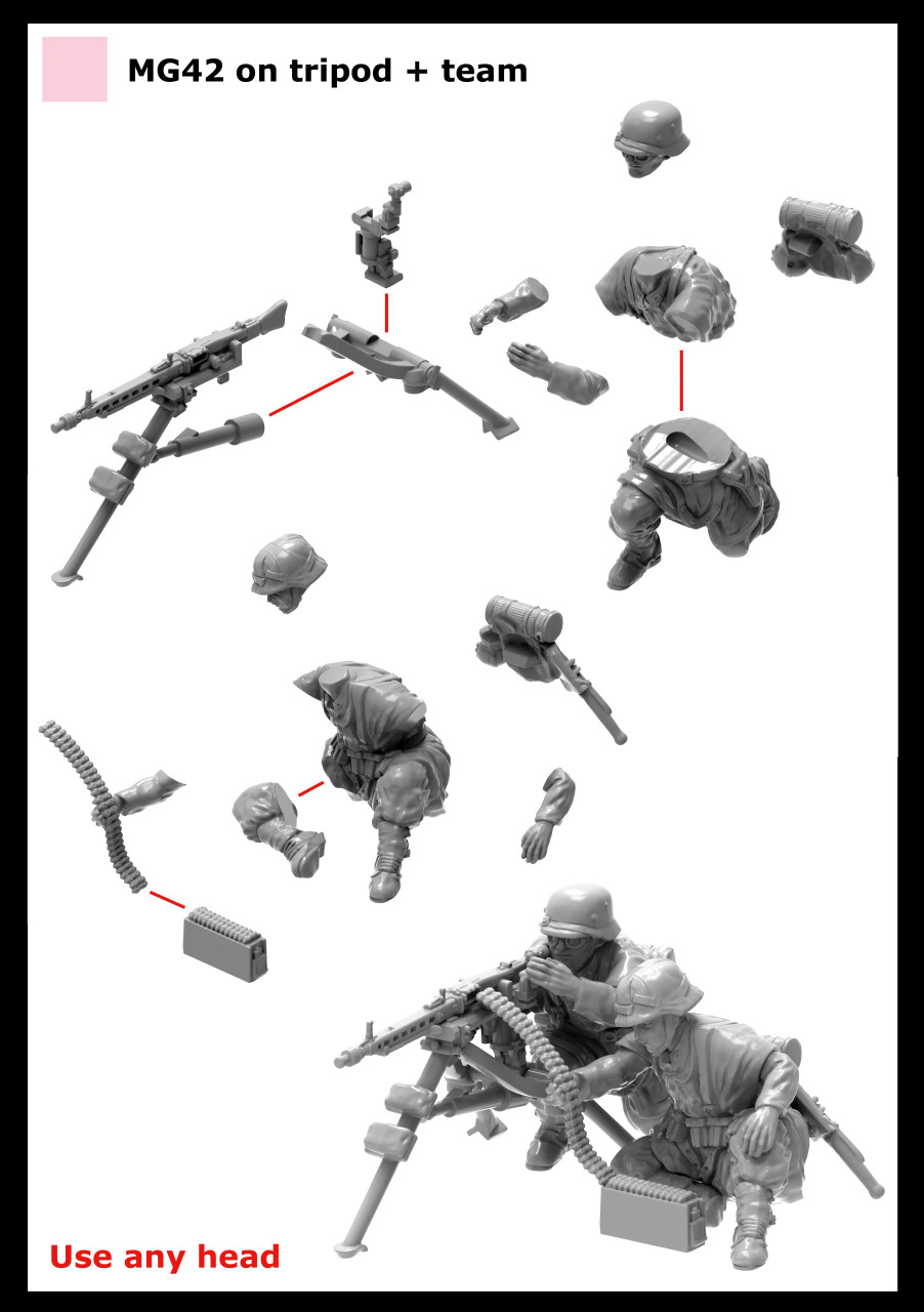 Victrix 28mm German Heavy Weapons Support