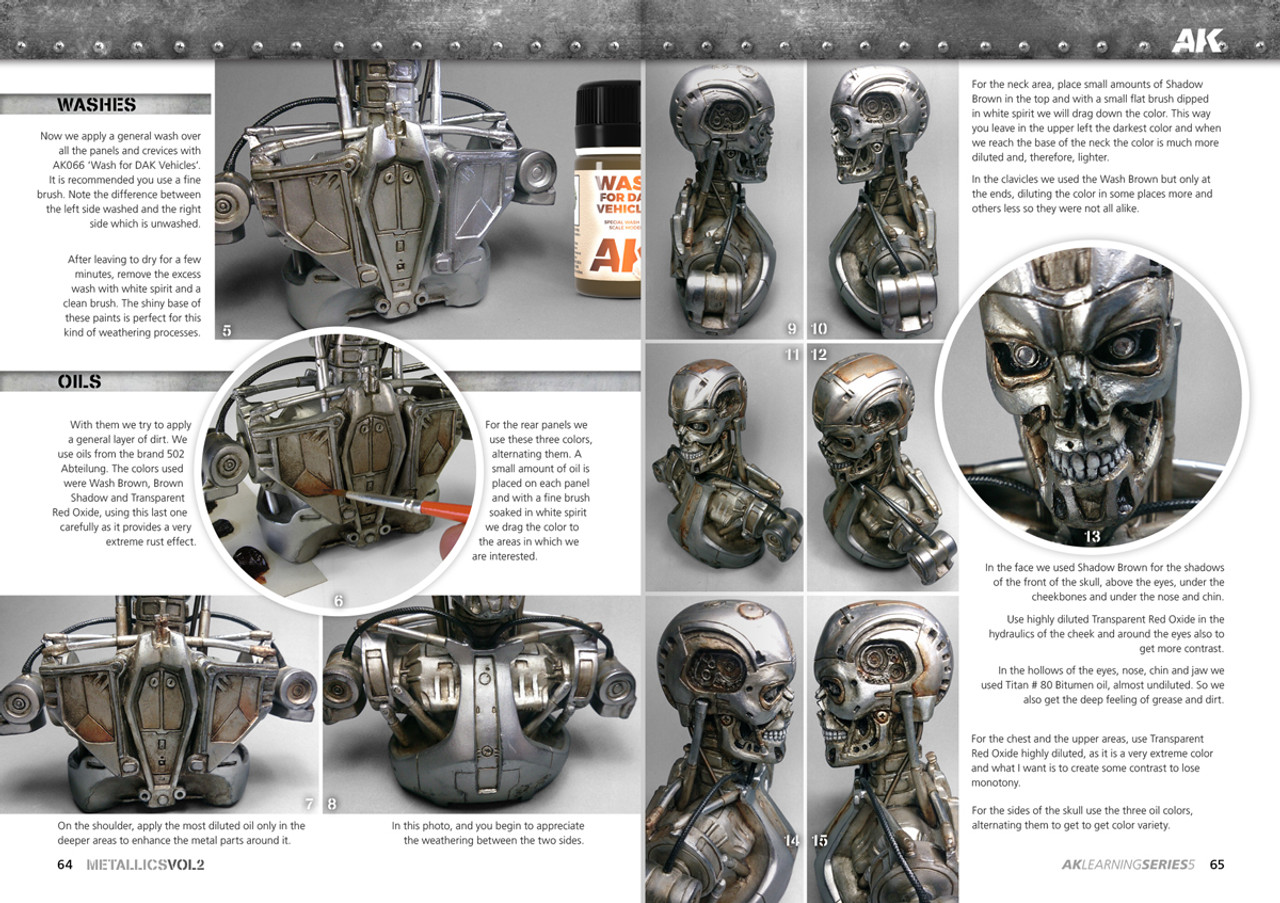 AK LEARNING 05: METALLICS Vol 2 – Figures AK LEARNING 05: METALLICS Vol 2 – Figures