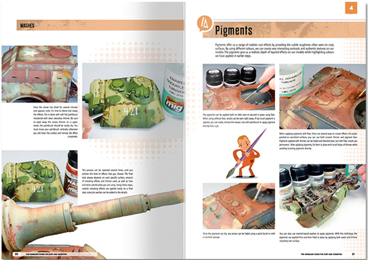 Mig Modelling School: Rust and Oxidation