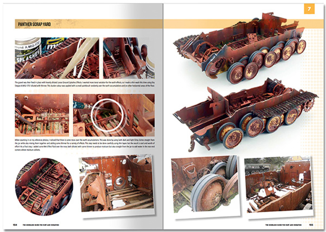 Mig Modelling School: Rust and Oxidation