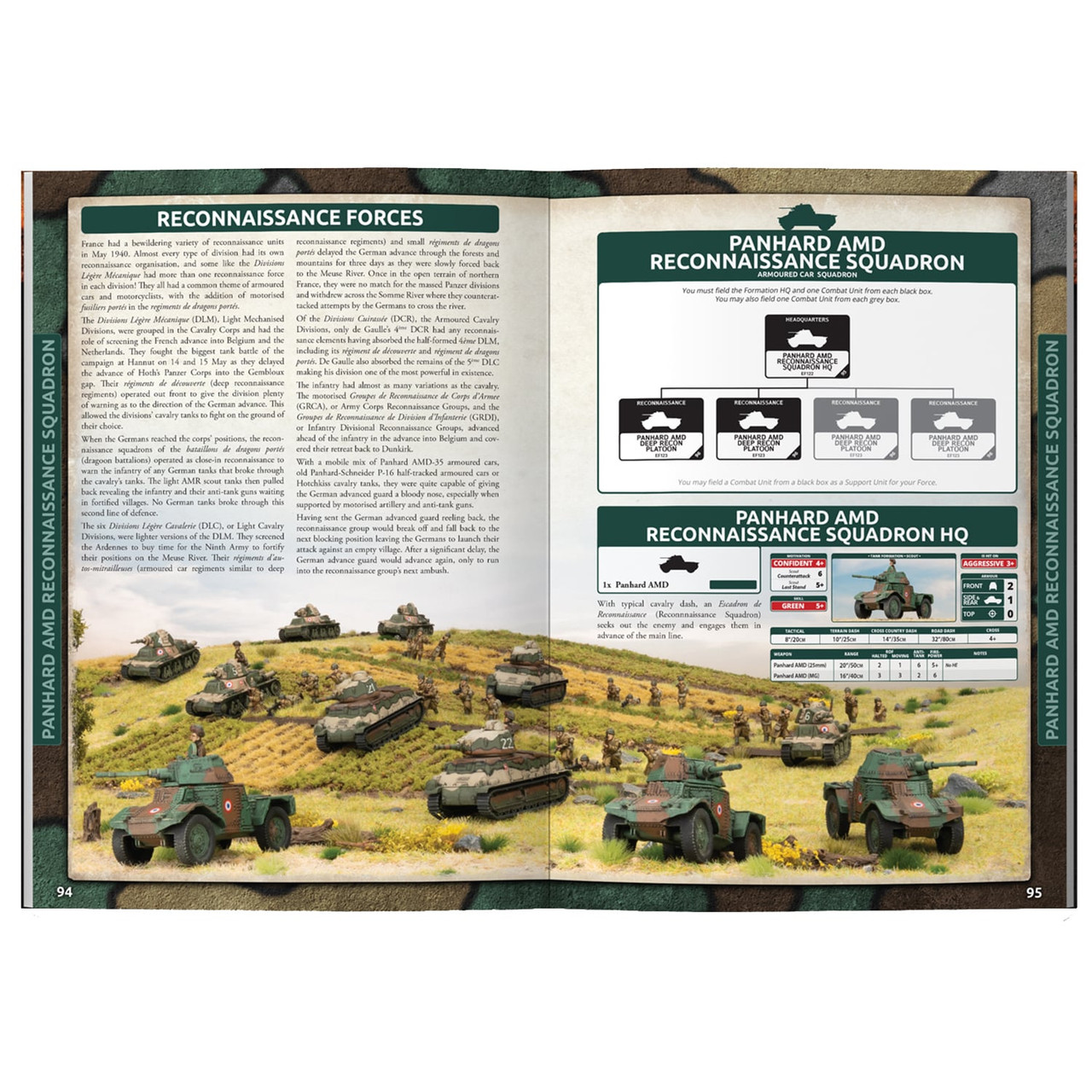 Early War Blitzkrieg - FW281