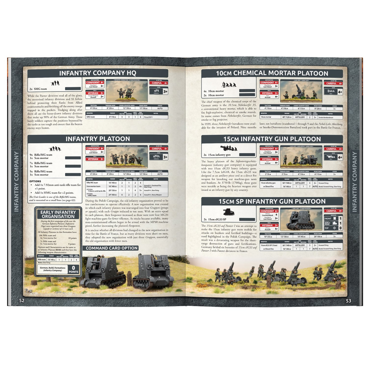 Early War Blitzkrieg - FW281