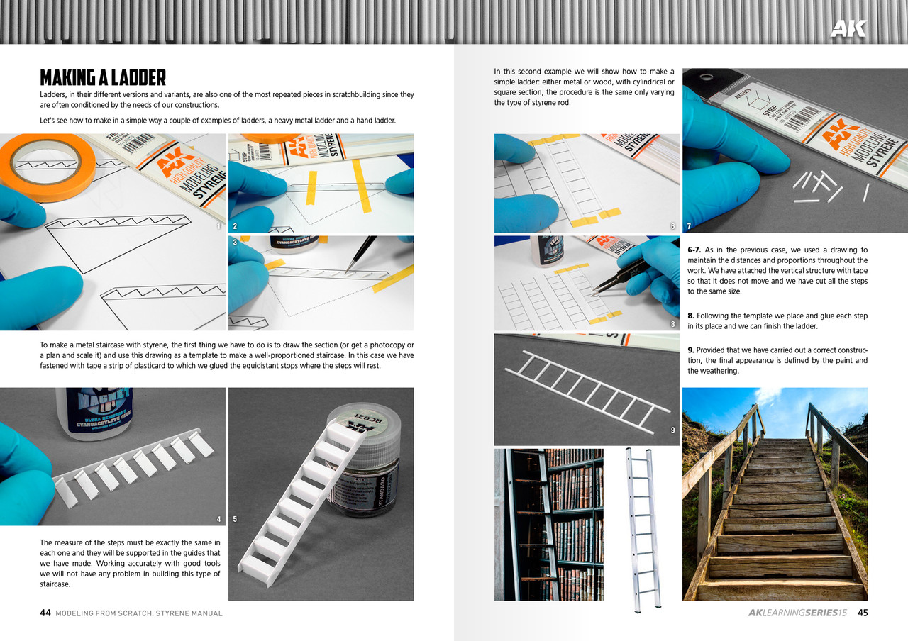 AK LEARNING 15: MODELING FROM SCRATCH